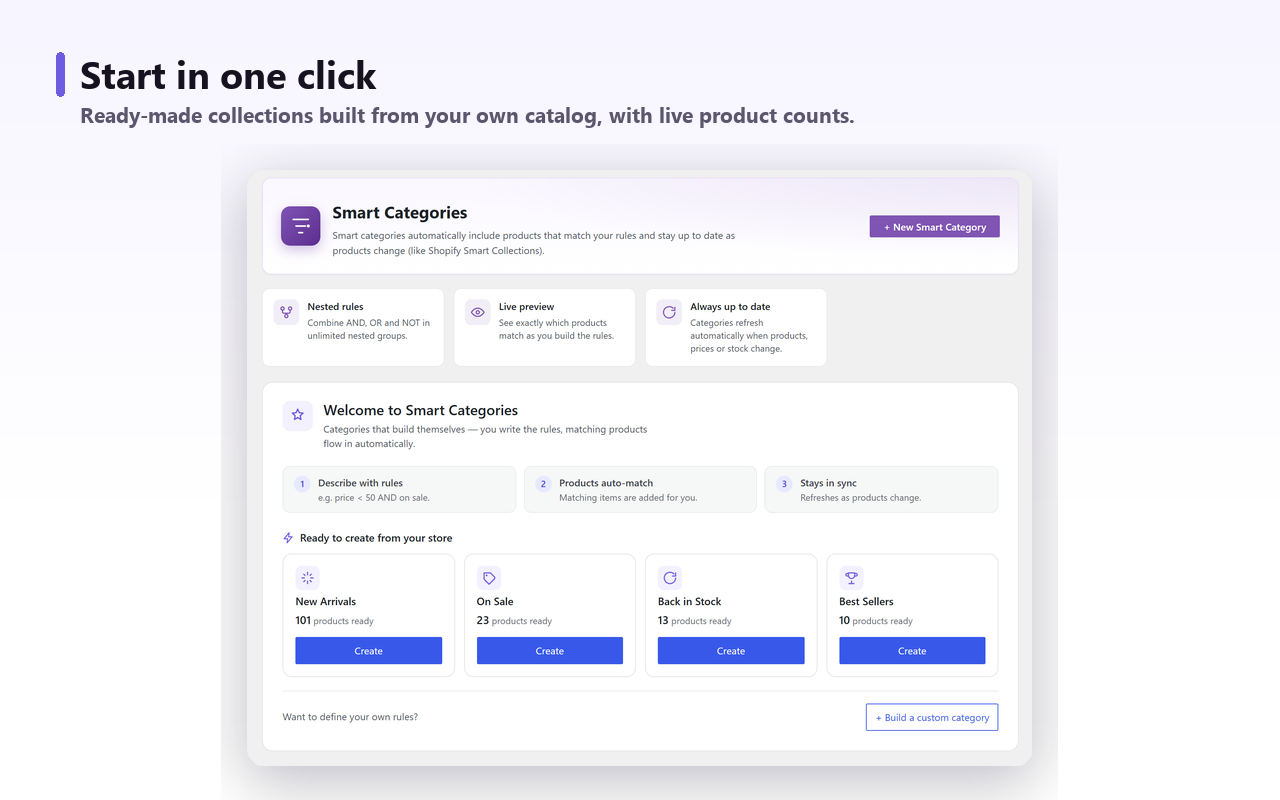 Ready-made smart category templates built from your own WooCommerce catalog, each showing how many products are waiting