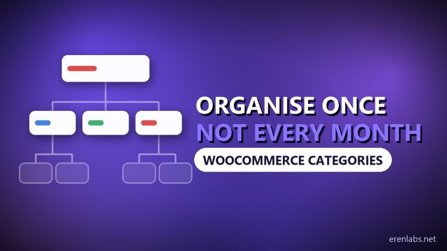 Organise once, not every month